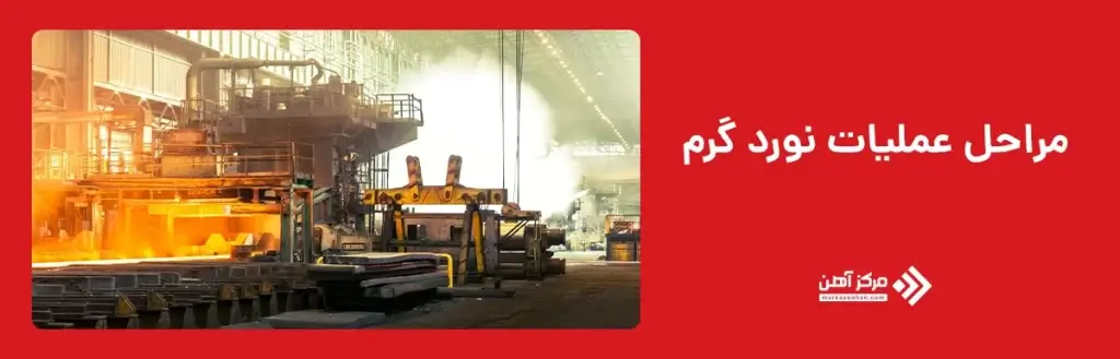 مراحل عملیات نورد گرم