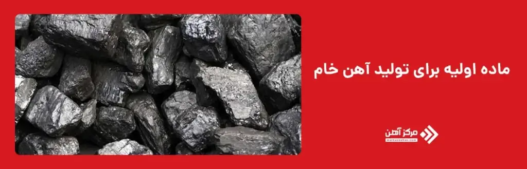 ماده اولیه برای تولید آهن خام
