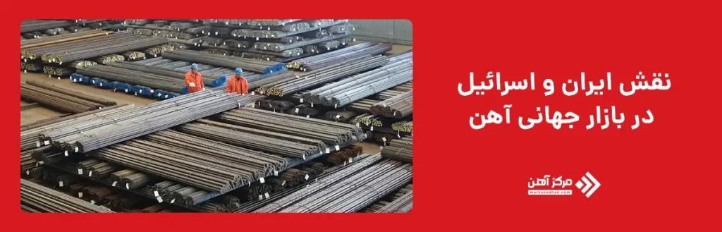 نقش ایران و اسرائیل در بازار جهانی آهن