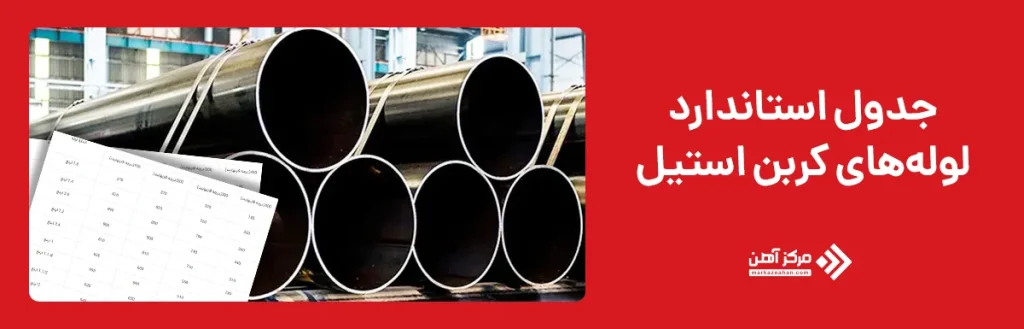 جدول استاندارد لوله های کربن