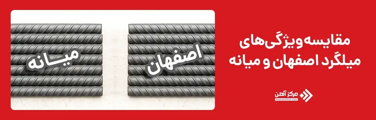 مقایسه ویژگی های میلگرد اصفهان و میانه