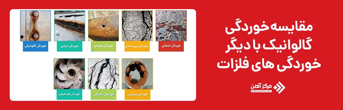 مقایسه خوردگی گالوانیک با دیگر خوردگی های فلزات