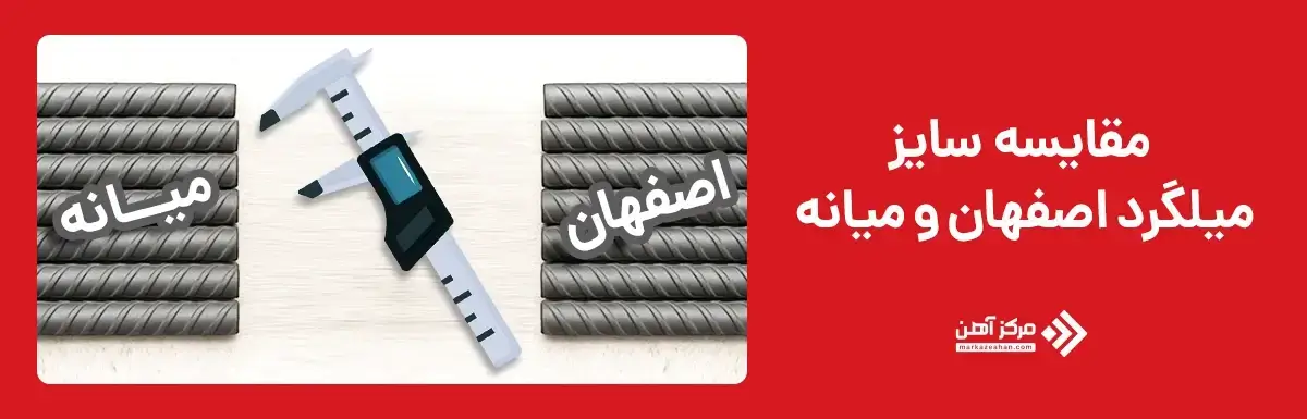 مقایسه سایز میلگرد اصفهان و میانه