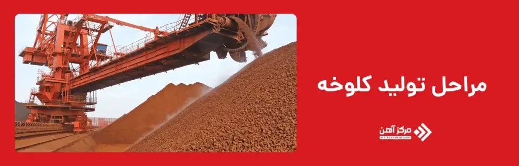 مراحل تولید کلوخه 