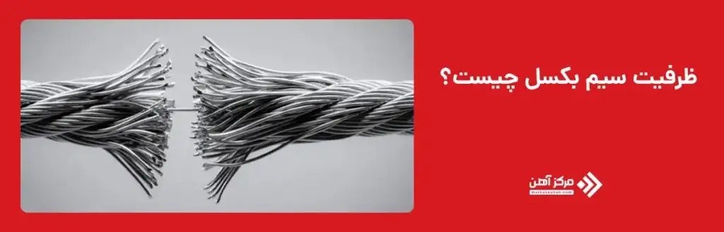 ظرفیت سیم‌ بکسل