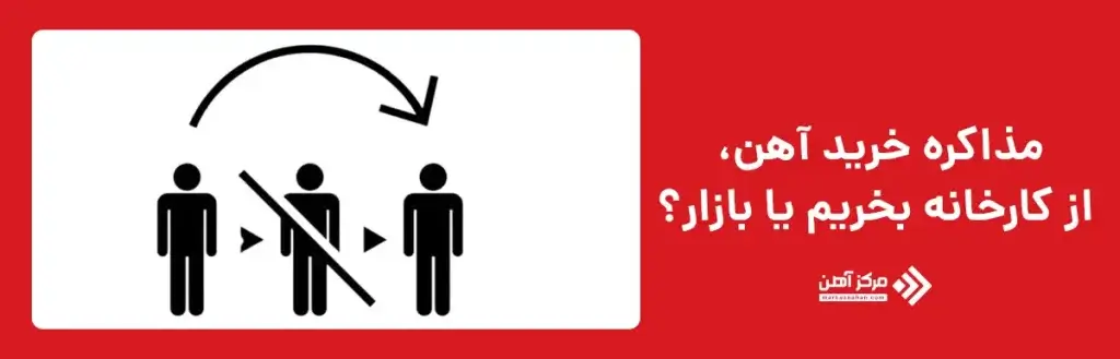 مذاکره خرید آهن، از کارخانه بخریم یا بازار؟