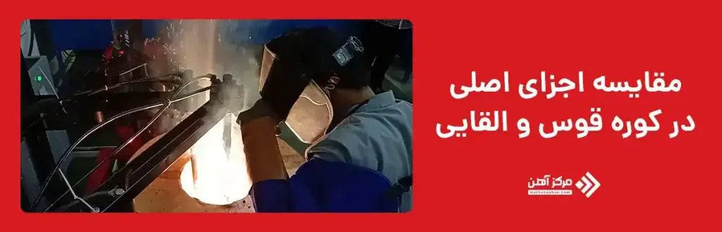 مقایسه اجزای اصلی در کوره قوس و القایی