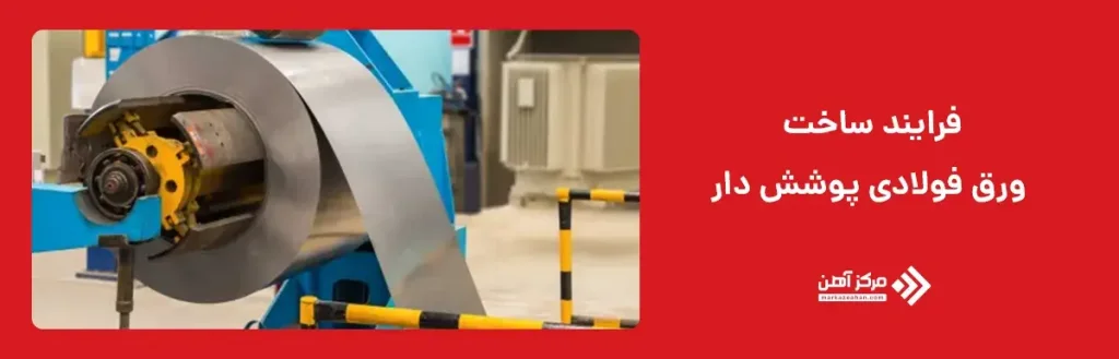 فرایند ساخت ورق فولادی پوشش دار