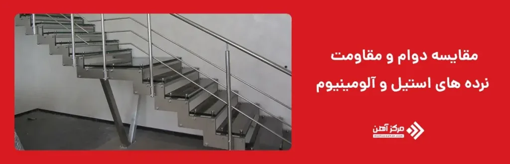 مقایسه دوام و مقاومت نرده‌ های استیل و آلومینیوم