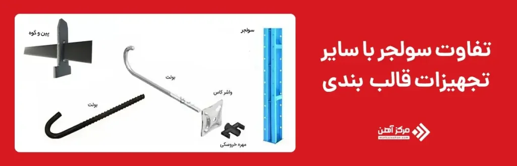 تفاوت سولجر با سایر تجهیزات قالب بندی