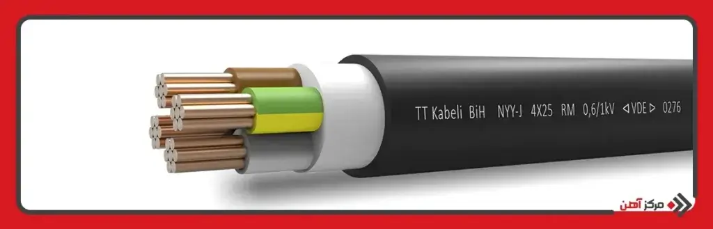 بررسی حروف اختصاری بر روی سیم برق