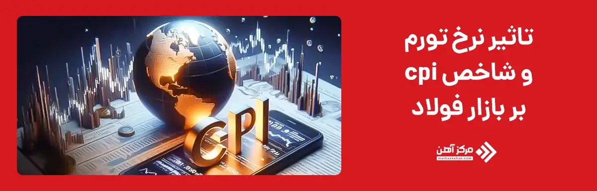 تاثیر نرخ تورم و شاخص cpi بر بازار فولاد