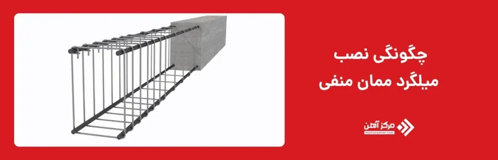 چگونگی نصب میلگرد ممان منفی