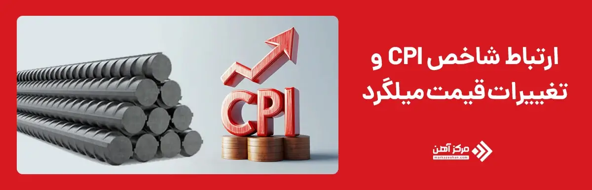 ارتباط شاخص CPI و تغییر قیمت میلگرد