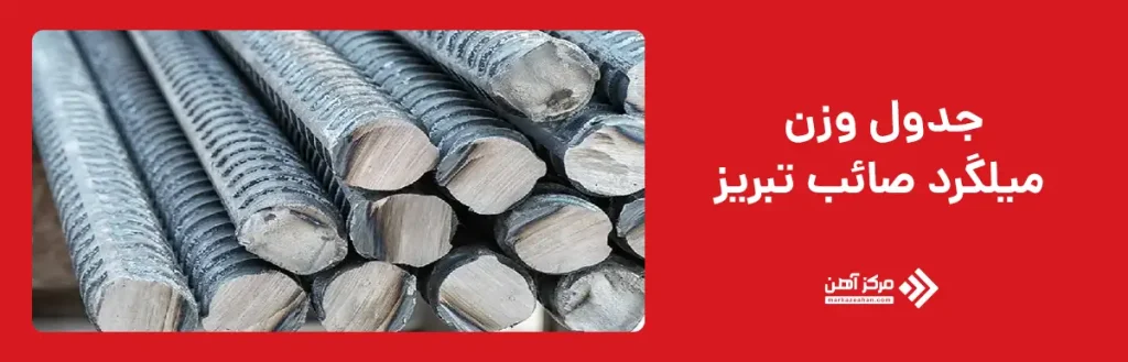 جدول وزن میلگرد صائب تبریز