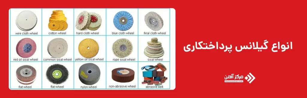 آشنایی با انواع گیلانس پرداختکاری 
