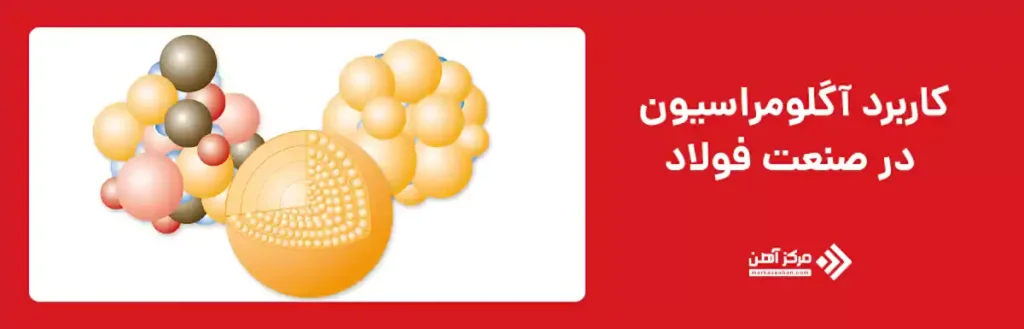 کاربرد آگلومراسیون در صنعت فولاد