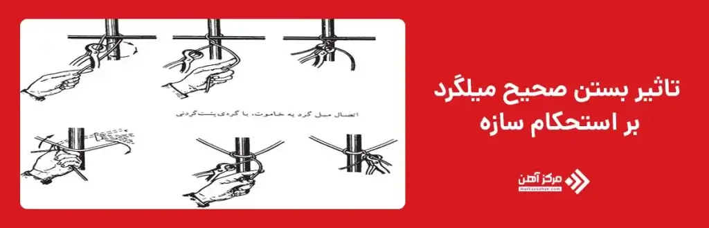 تاثیر بستن صحیح میلگرد بر استحکام سازه  