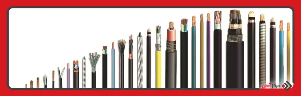 عوامل موثر بر قیمت کابل مفتولی
