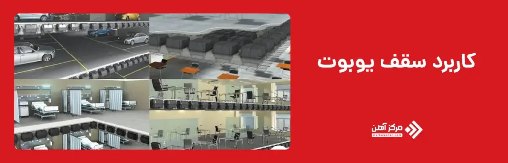  کاربرد سقف یوبوت