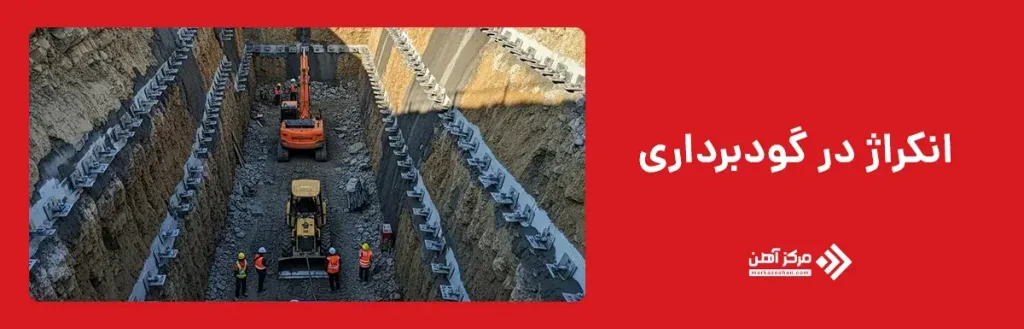انکراژ در گودبرداری