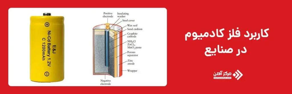 کاربرد فلز کادمیوم در صنایع