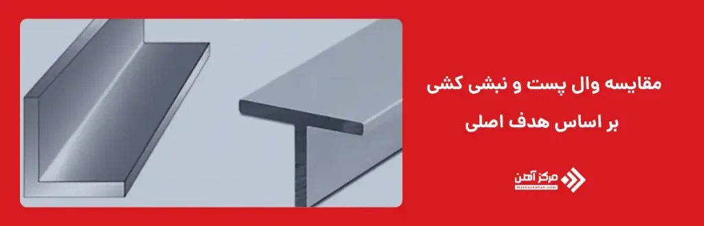 مقایسه وال پست و نبشی کشی بر اساس هدف اصلی