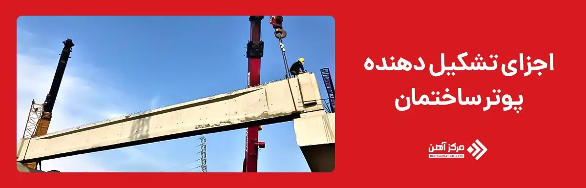 اجزای تشکیل دهنده پوتر ساختمان