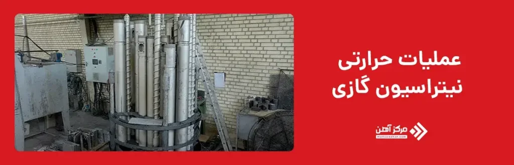 عملیات حرارتی نیتراسیون گازی