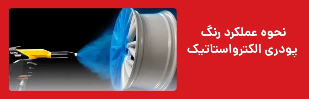 نحوه عملکرد رنگ پودری الکترواستاتیک