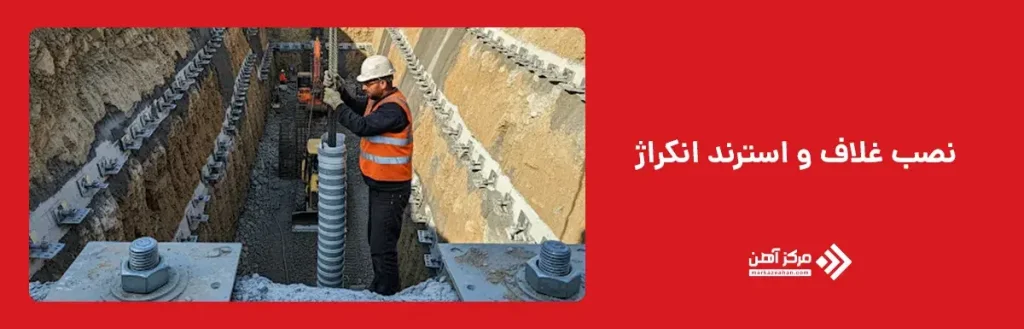 نصب غلاف و استرند انکراژ