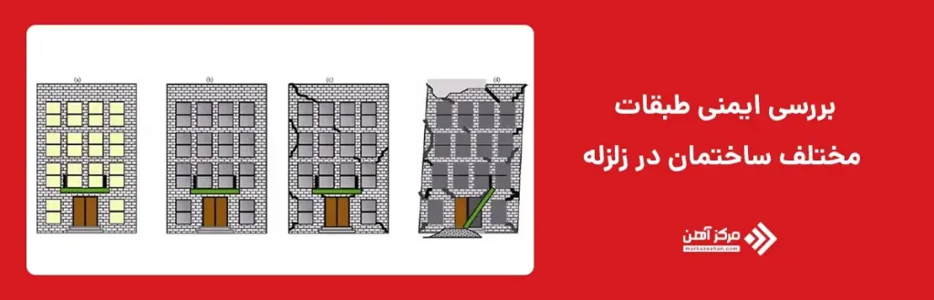 بررسی ایمنی طبقات مختلف ساختمان در زلزله