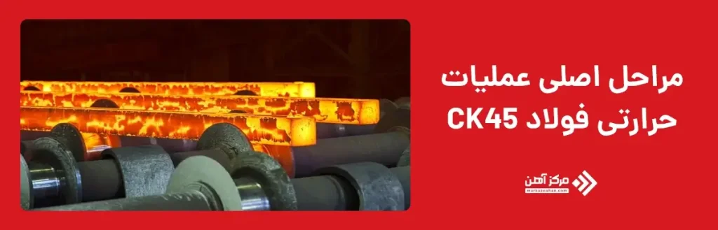 مراحل اصلی عملیات حرارتی فولاد CK45