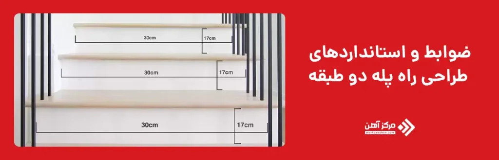 ضوابط و استانداردهای طراحی راه پله دو طبقه