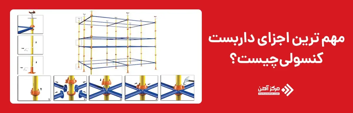 مهم ترین اجزای داربست کنسولی 