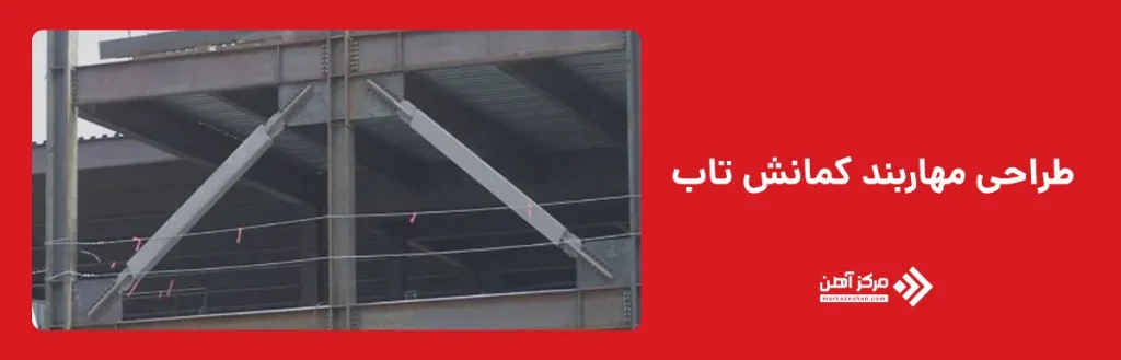 عوامل مؤثر بر قیمت مهاربند کمانش تاب