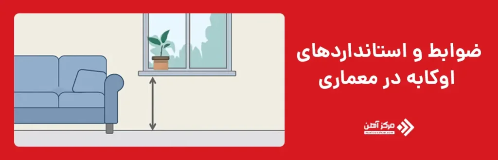 ضوابط و استانداردهای اوکابه در معماری