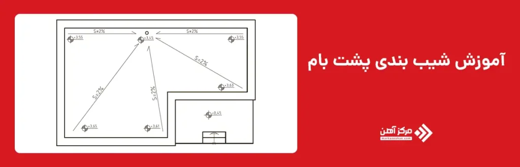 آموزش شیب بندی پشت بام