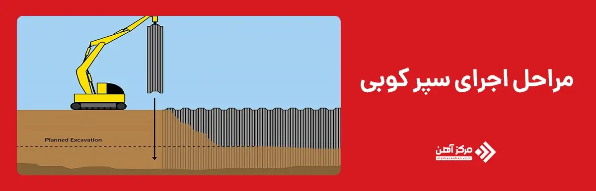 مراحل اجرای سپر کوبی