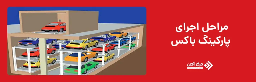 مراحل اجرای پارکینگ باکس