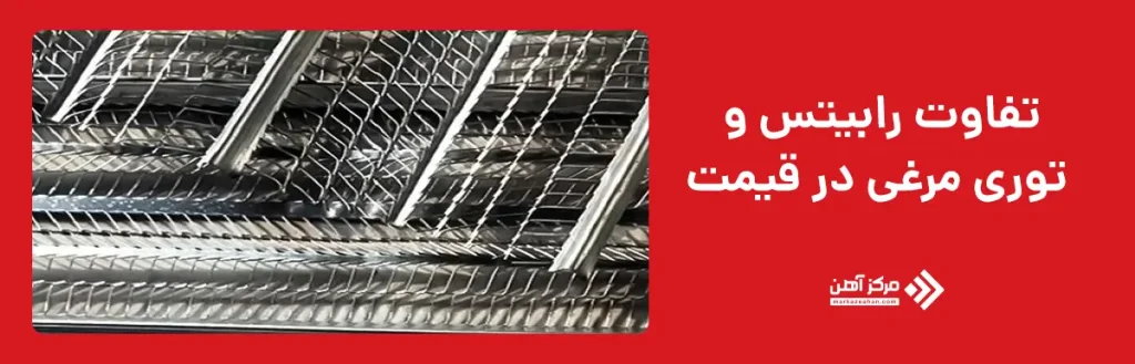 تفاوت رابیتس و توری مرغی در قیمت
