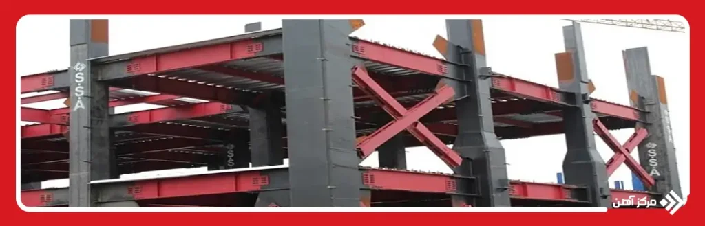 چه استانداردهایی برای طراحی اتصالات تیر به ستون استفاده می شود؟