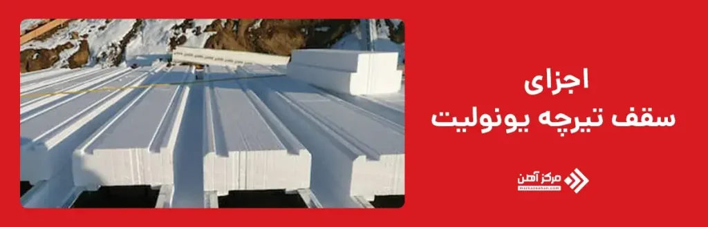 اجزای سقف تیرچه یونولیت