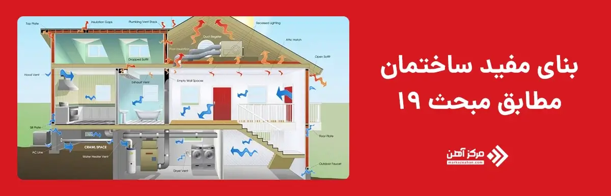 بنای مفید ساختمان مطابق مبحث ۱۹