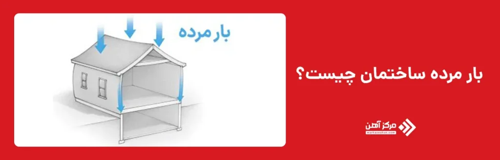 بار مرده ساختمان چیست؟