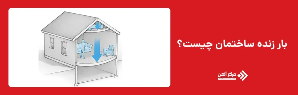 بار زنده ساختمان چیست؟
