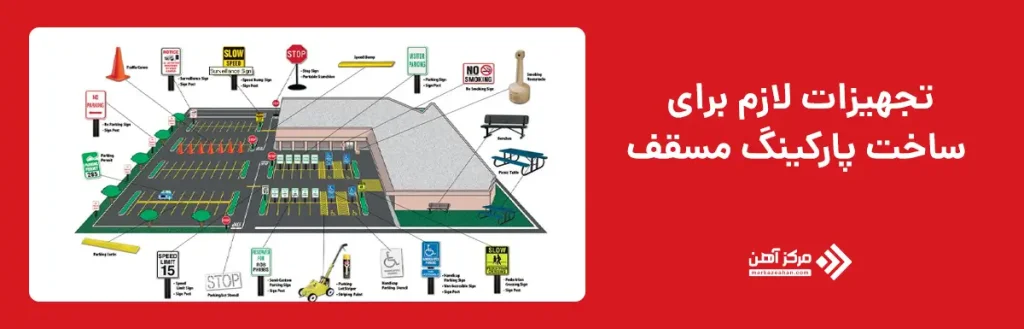 تجهیزات لازم برای ساخت پارکینگ مسقف