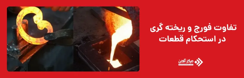 تفاوت فورج و ریخته گری در استحکام قطعات