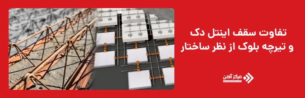 تفاوت سقف اینتل دک و تیرچه بلوک از نظر ساختار