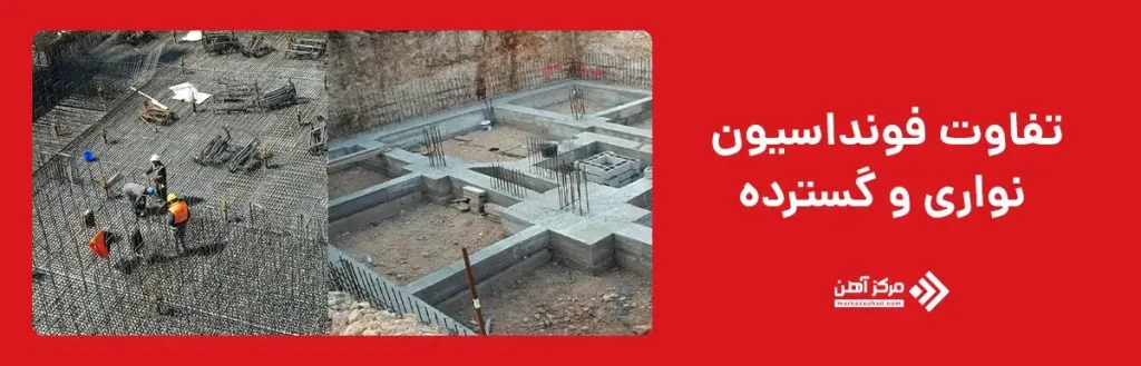 فرق فونداسیون نواری و گسترده